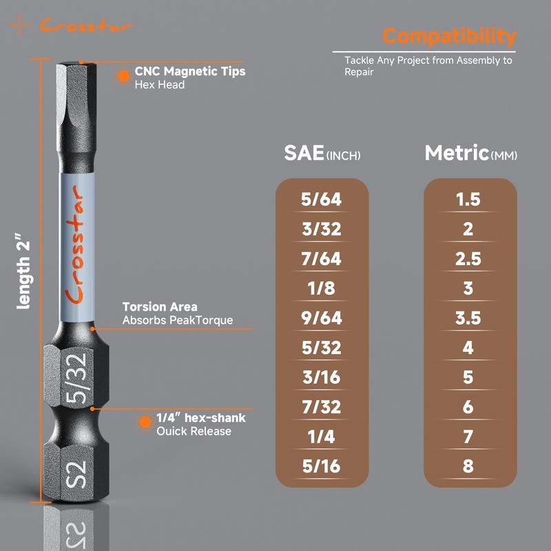 Crosstar 2-Inch Compact Hex Bit Set 20PCS (Metric & SAE)