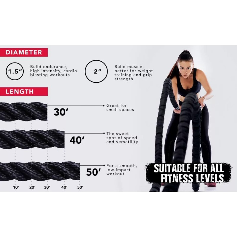 FIREBREATHER Battle Exercise Workout Ropes with Anchor and Training Poster