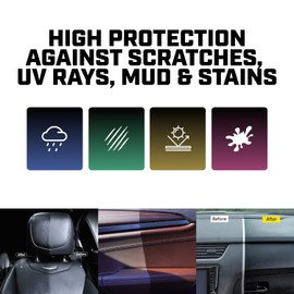 garage bulls Car Plastic Restorer & Hydrophobic Trim Ceramic Coating Kit Long Lasting Coating Car Accessories 30ml, 1fl oz (2 Pack)