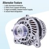 Hodflop 31100-R1A-A01 Alternator Compatible with Honda Civic 2012-2015 1.8L, HR-V