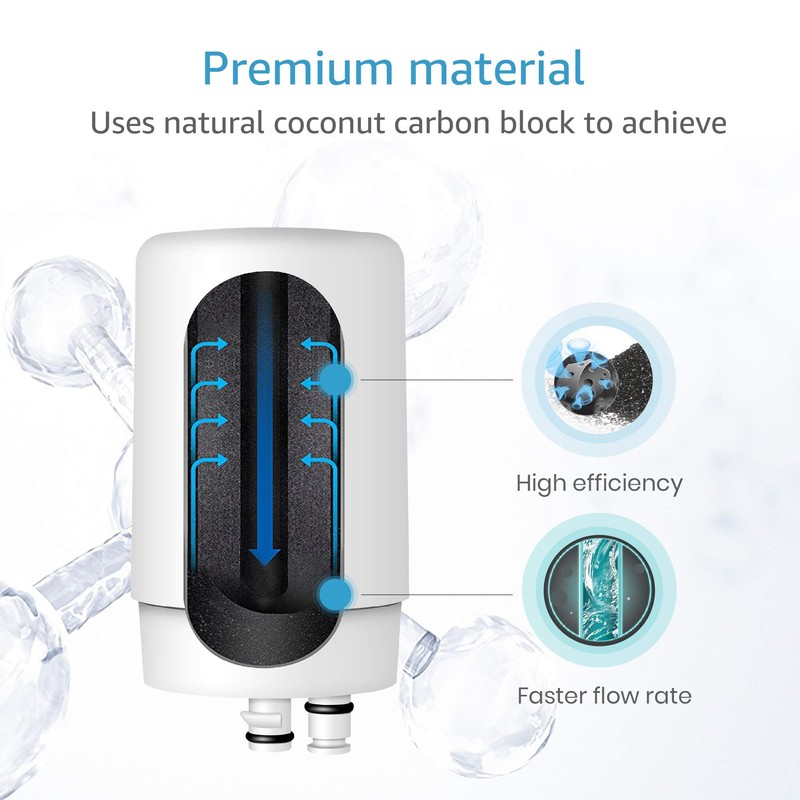 AQUA CREST Faucet Water Filter, Replacement for Brita® Filter, Brita®