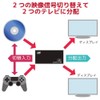 Ratoc System, Supports 4K60Hz, 2 Inputs, 2 Outputs, Input Switching