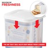 Stock Your Home Bread Container (2 Pack) Bread Loaf Keeper,
