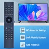 GOUYESHO Replacement Remote Control for T-Home Telekom Media Receiver MR