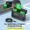 Enduro Battery Charger for GoPro Hero 13, Mission 1, Mission