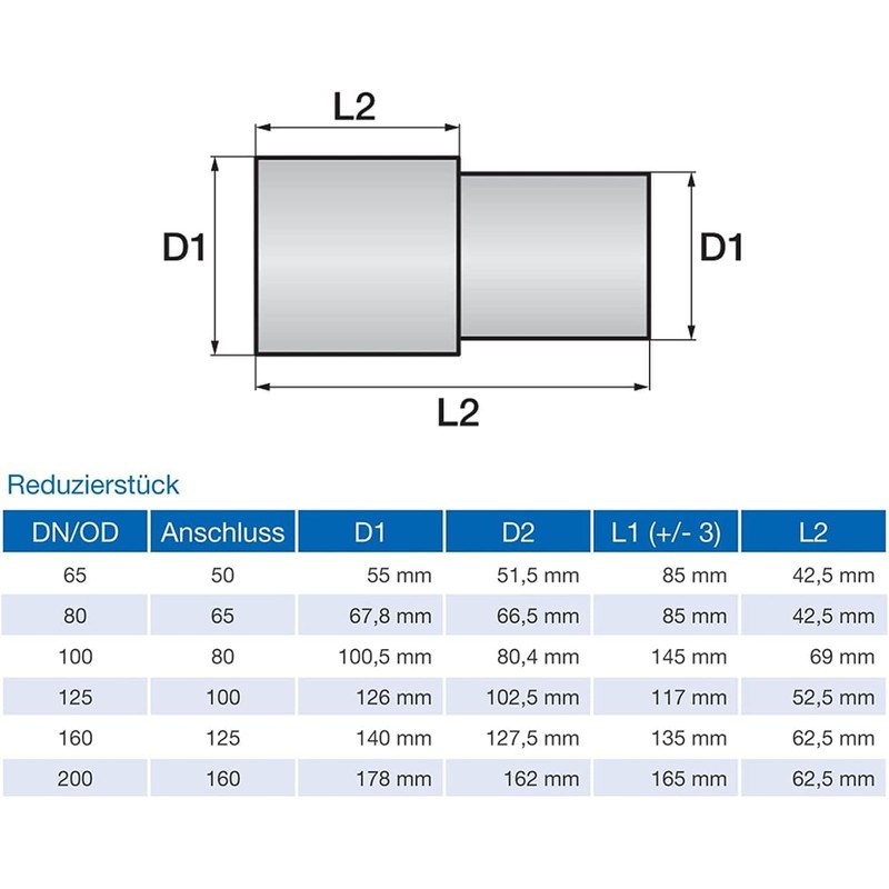 Doubleyou Geovlies & Baustoffe Drainage Reducing Sleeve for Drainage Pipes
