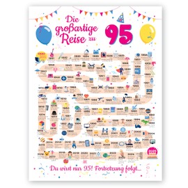 Gifts for 95th Birthday Woman and Man - Gifts for Women from 95 Years - Beautiful Birthday Card 95 Man and Woman - Birthday Decoration 95th Birthday Men and Women - Card 1930