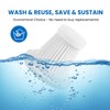 5-Pack HEPA Vacuum Filters for JIXINMIYUE HX-606 & A9life SY01-Q8
