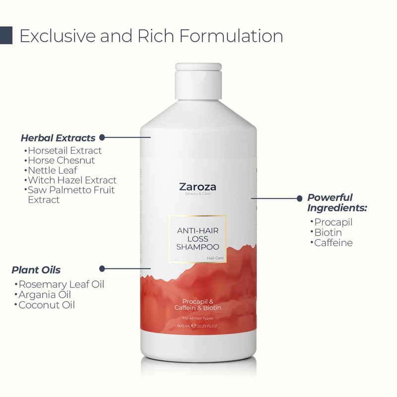 Zaroza Anti-Hair Loss Shampoo Biotin,Caffeine & Saw Palmetto Enriched Formula,