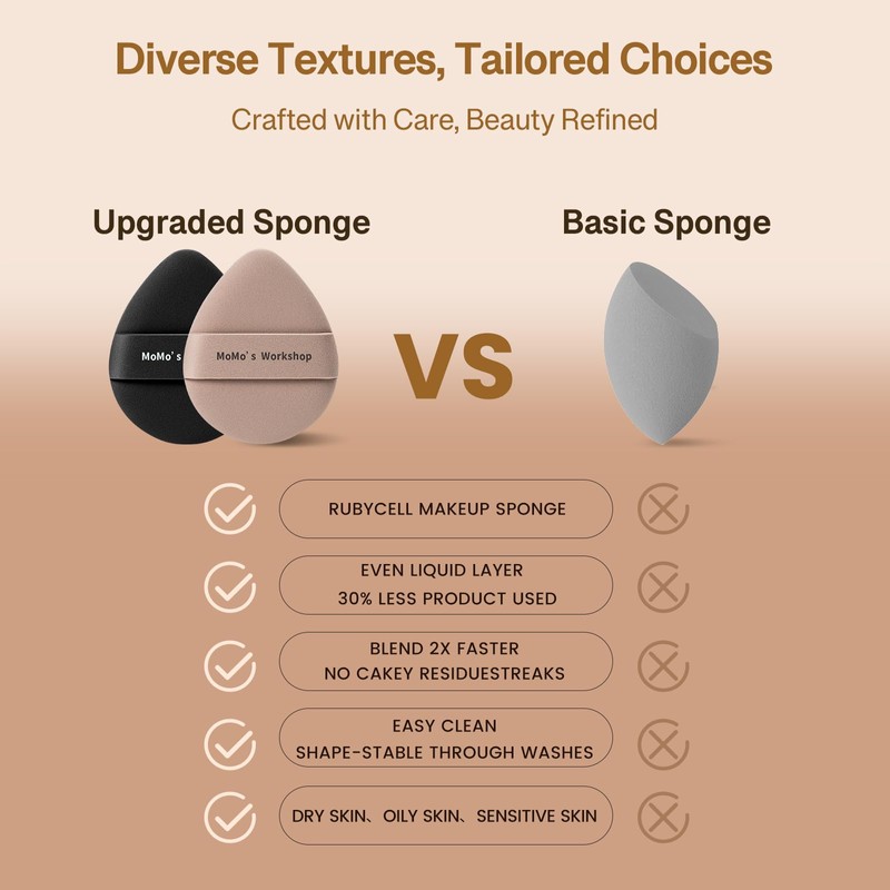 MoMo's Workshop TATAMI Powder puff, double-sided rubycell, large puff air