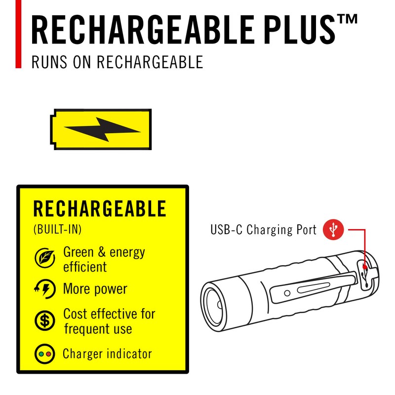 Coast KL35R 600 Lumen Rechargeable LED Pocket Flashlight with RED