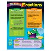 Reducing Fractions Learning Chart