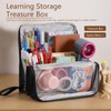 KeuFuw Doresty Makeup Bag, Travel Makeup Organizer, Standing Makeup Bag,