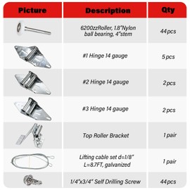 Socpuro Garage Door Rollers Hinges Set, Track Wheels/Hinges/Top Bracket/Wire Rope Replacement Parts, Garage Door Hardware Roller Tune Up Kit for 7' Height Doors