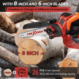 TREXEEN Mini Chainsaw for Mwk M18 Battery,8-Inch and 6-Inch 2-IN-1 Cordless Mini Chainsaw,Brushless for Electric Chain saw for Wood Cutting, Tree Trimming (Battery Not Included) Not Included)