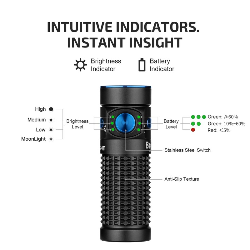OLIGHT Baton4 Premium Edition EDC Flashlights 1300 Lumens with Type-C