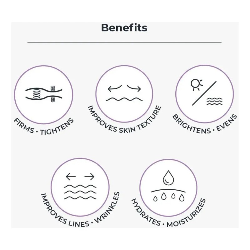 Suero De Biopéptido De Niacinamida; Nassifmd Skincare