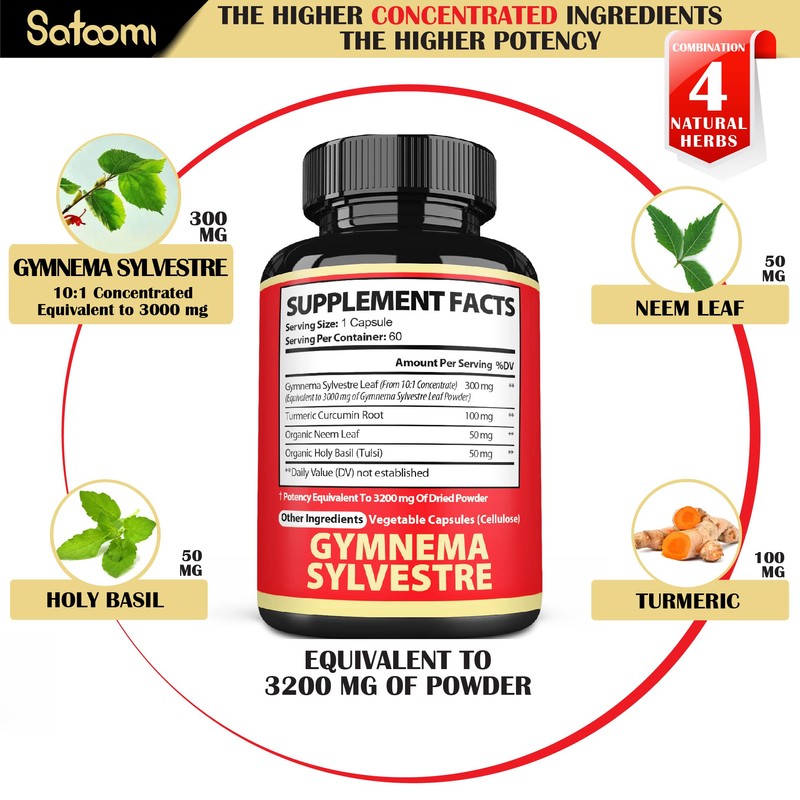 Premium Gymnema Sylvestre Extract Supplement - 4 Herbs Equivalent To