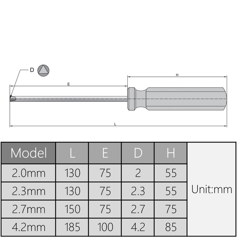 Utoolmart Triangle Screwdriver, 2.3mm Magnetic Triangle Head Tip Screwdriver, 75mm