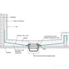 Torcia SINGFORM 30 mil Thickness 6' x 8' Shower Pan