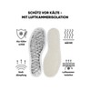 Bama Alutherm Airtech Insoles (Alutherm Airtech) - silver, size: 43