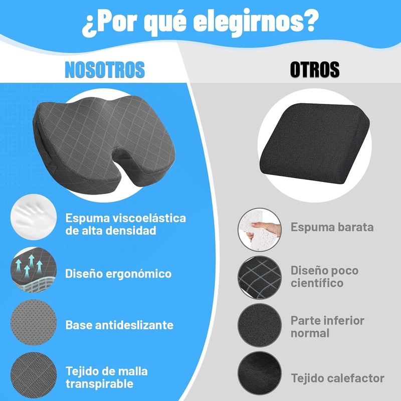 Cojin Ortepedico de Memory Foam para Asientos con Base Antideslizante,