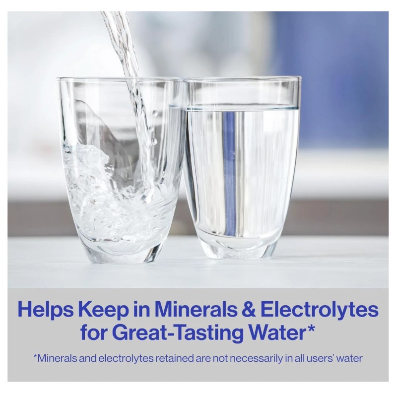 Brita Water Filter Pitcher Tap & Drinking Water with 1