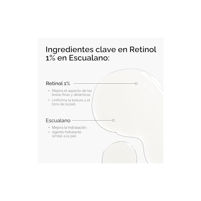 Retinol Ordinario en Squalane El 1.0 fl oz