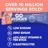 GoHydrate- Mezcla de Electrolitos para Bebida Un Polvo Hidratante con