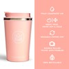 Neon Kactus Insulated Coffee Cup | Travel Cup | Double