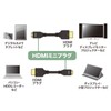 Sanwa Supply KM-HD22-20K High Speed HDMI Mini Cable for Ethernet