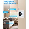 MOES Smart Thermostat Underfloor Heating Water, Zigbee Room Thermostat Underfloor