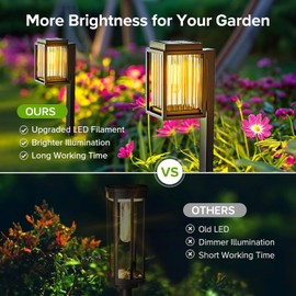 SOLARBABY Solar Pathway Lights Outdoor 2 Pack, Upgraded Solar Lights Outdoor Waterproof, Auto On/Off Long Lasting Solar Garden Lights for Yard Lawn Patio Walkway Driveway Decor Landscape Lighting