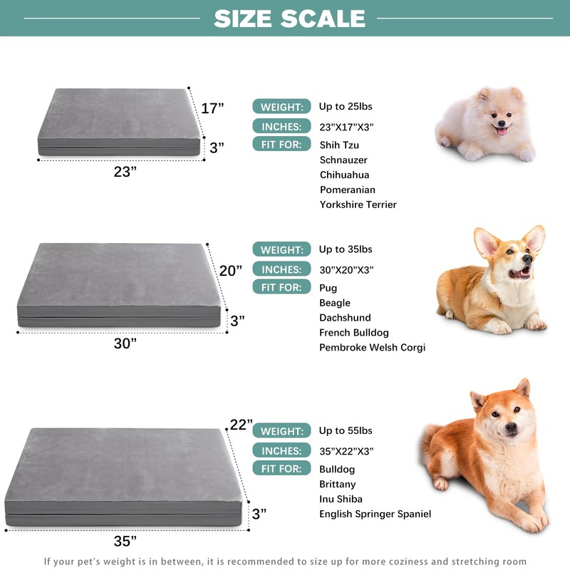 Vonabem Waterproof Dog Beds for Small Dogs, Washable Dog Bed
