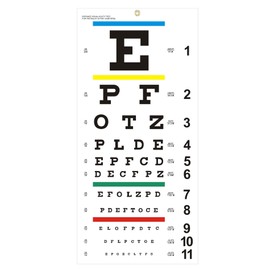 Eye Chart, Upgraded Snellen Eye Chart for Eye Exams 20 Feet, 22x11 Inches Plastic Low Vision Eye Charts Wall Chart with Metal Eyelet for Kids Gifts Wall Decoration (20 Feet Test Distance)