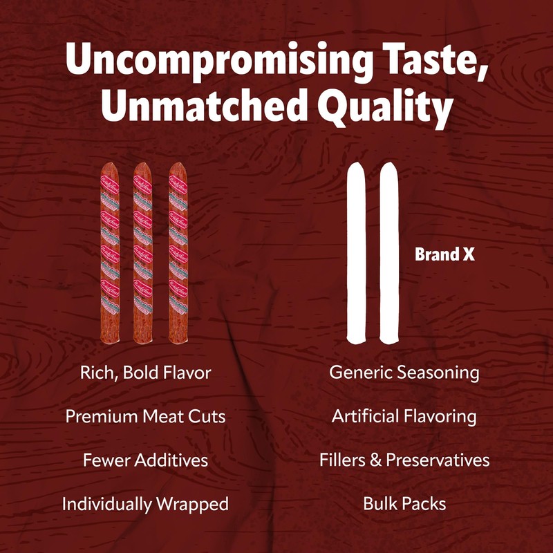 Bridgford Old World Pepperoni Stick 16 oz Pack of 2