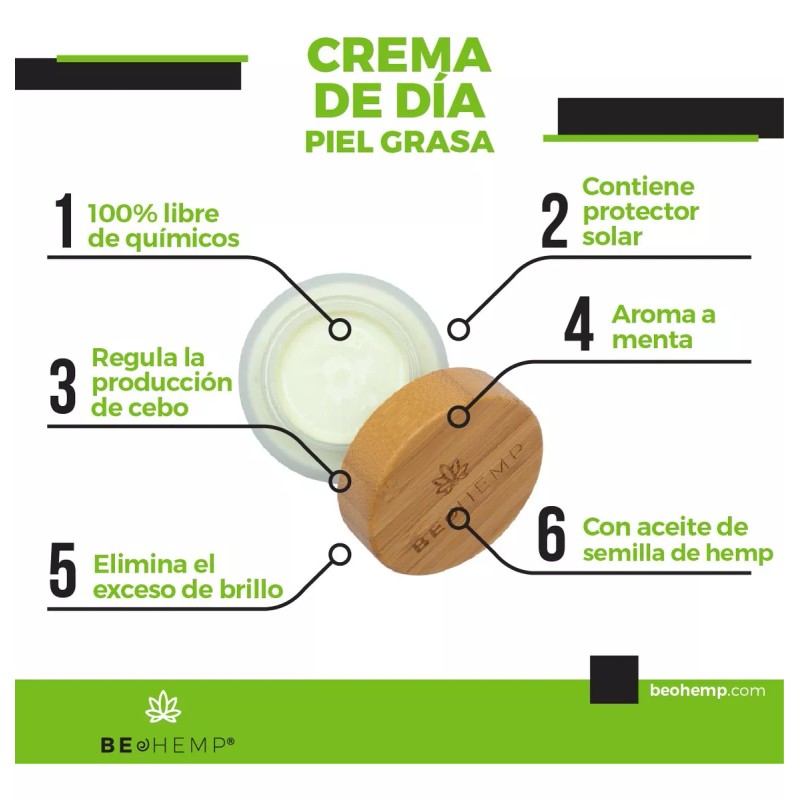 Beohemp Kit Agua Micelar, Crema De Día Y Jabón Facial