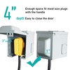 X-Haibei 50 Amp RV Power Outlet Box 125/250 Volt, NEMA