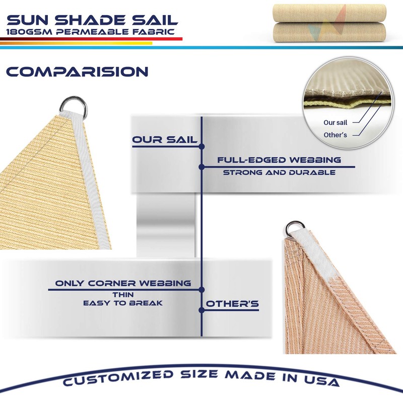 Windscreen4less 7' x 7' x 7' Triangle Sun Shade Sail