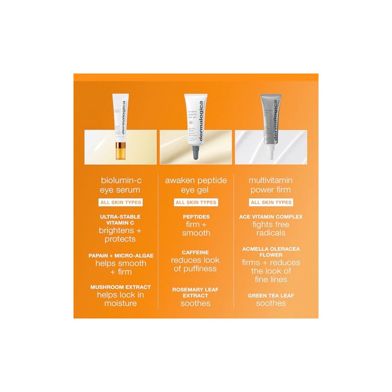 Dermalogica Biolumin-C Eye Serum For Unisex 0.5 oz Serum