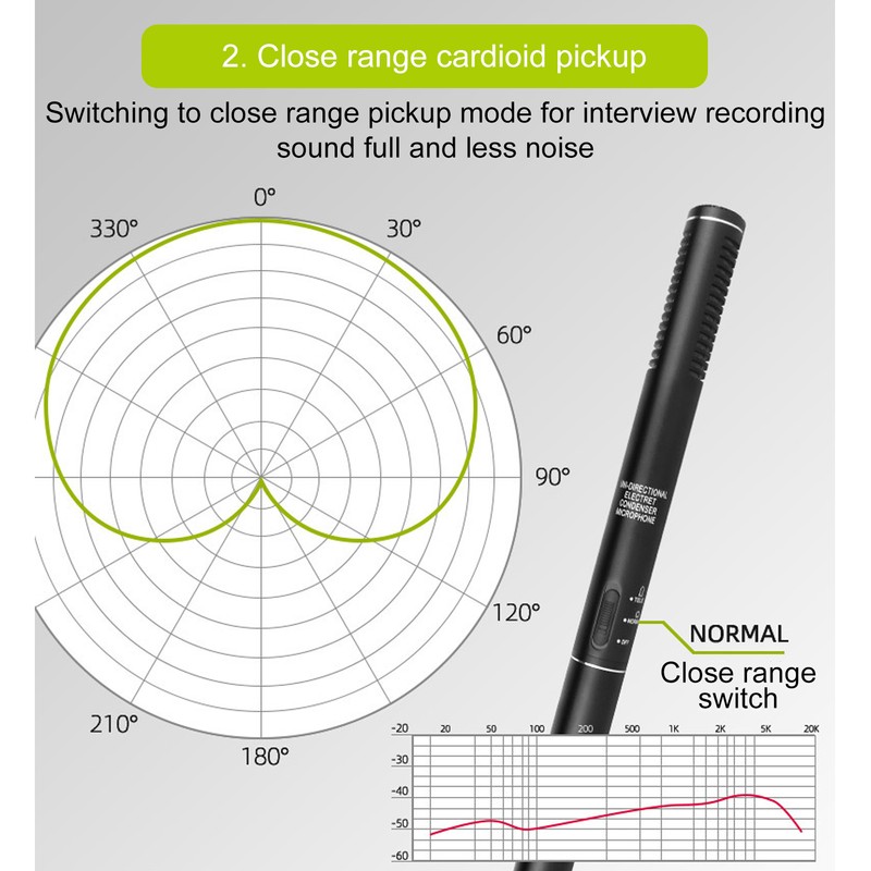 XLR Shotgun Condenser Microphone Professional Cardioid Mini Shotgun Condenser Mic