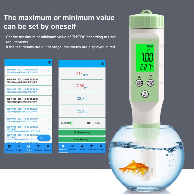 3 in 1 TDS PH Temperature Meter High Accuracy Backlit