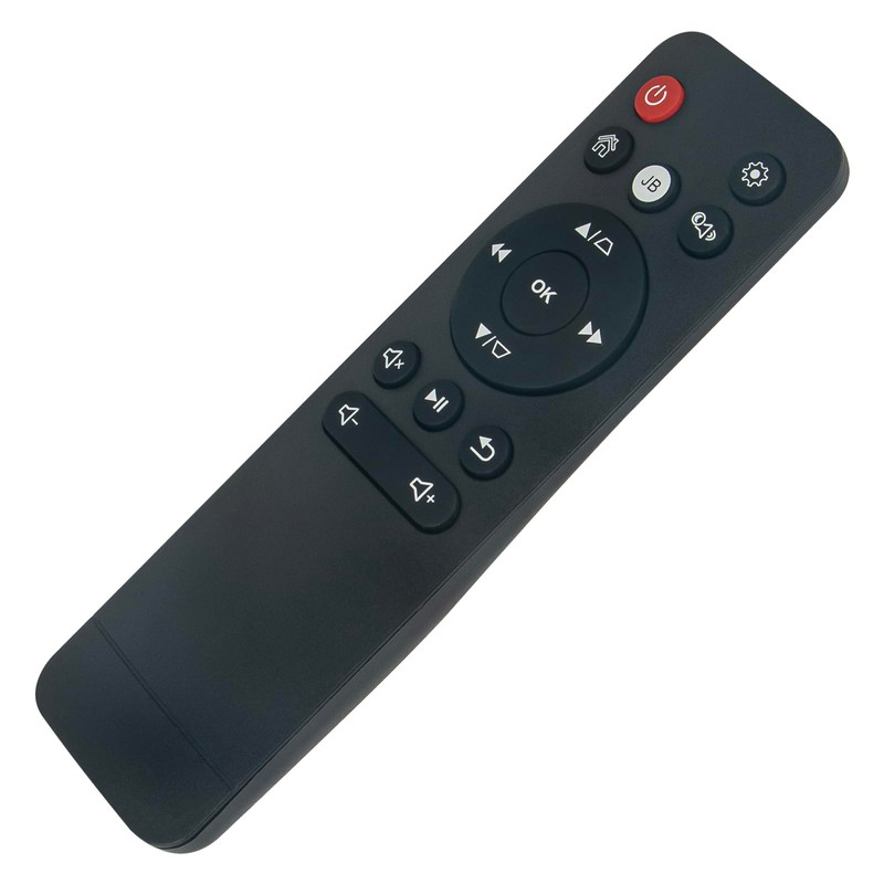 Beyution Replace Projector Remote Control Work for ViewSonic M1 VS17337