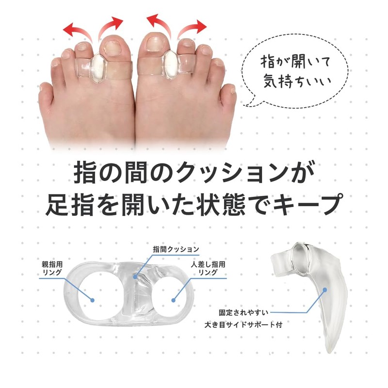 Actika Bunions, Large Size 348, Clear, One Size Fits All