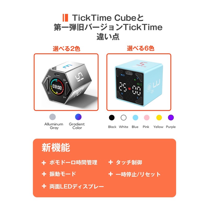 TickTime Cube - Roll Up and Start Countdown! Pomodoro Timer,