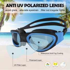 Polarised swimming goggles, adults, teenagers, anti-fog UV protection, waterproof, clear view, easy to adjust with soft nose bridges for men and women.