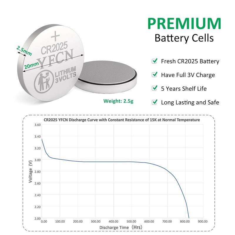 YFCN CR2025 Battery 3V Lithium Battery 10 Count Pack CR2025