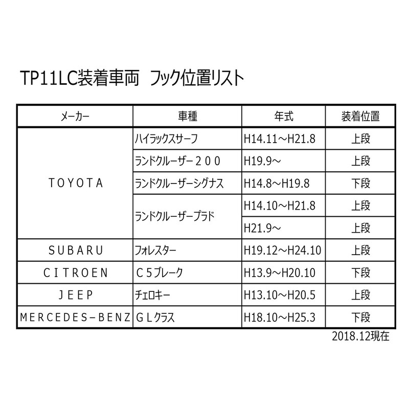 Terzo TP11LC (by PIAA) Base Carrier Option 4 Pack for