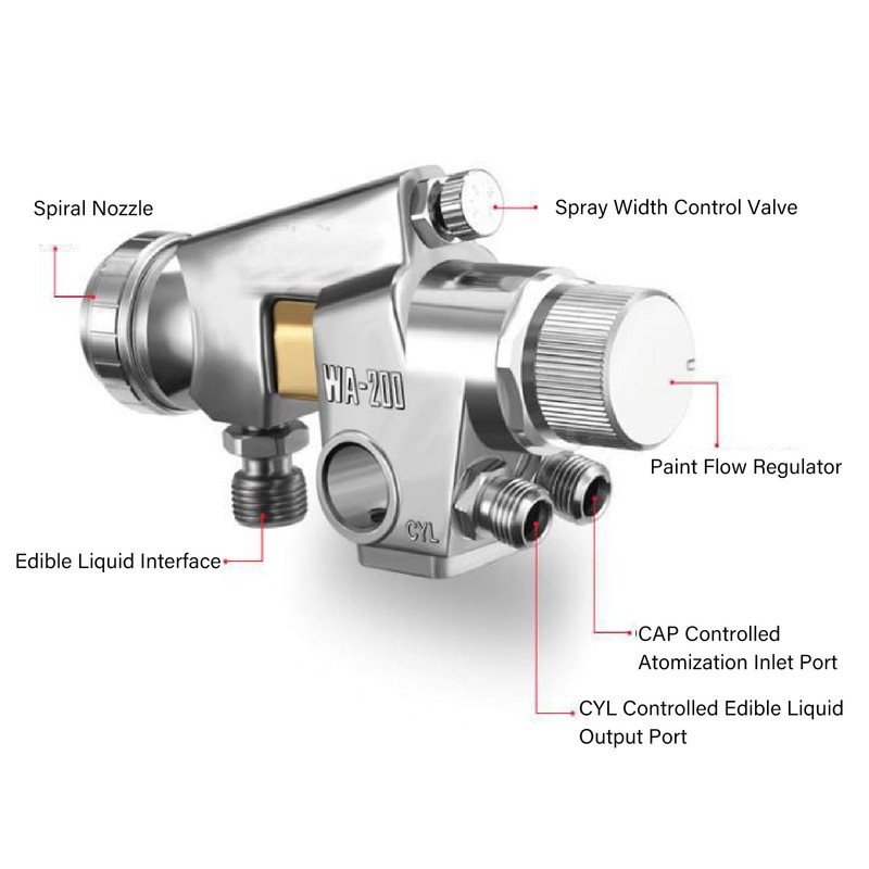 Paint Spray Gun 98PSI Pneumatic Fine Atomization Sprayer Tool Set