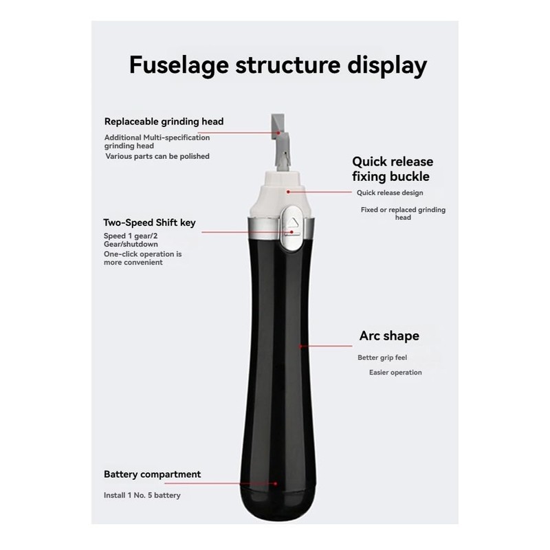 FVZWKHD MS148 Electric Sander Alternative Motion Mini Hand Sander for